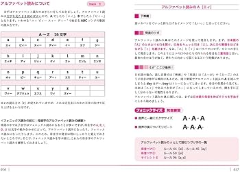 購入不可　商品状態確認用2 フォニックス発音トレーニングブック 小中学生のための発音トレーニングブック 2 ～フォニックスで